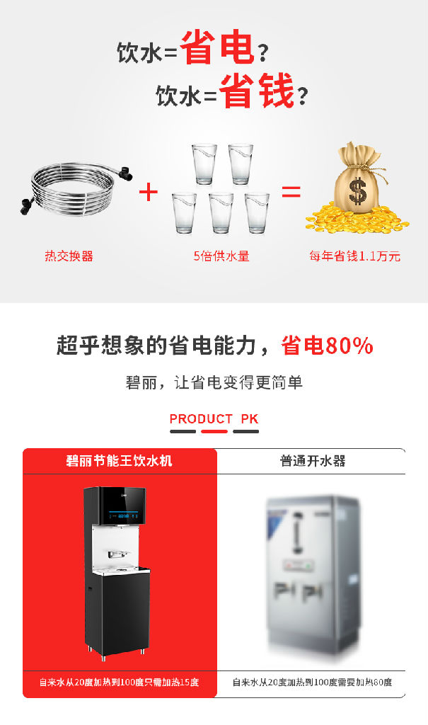 碧丽饮水机 饮水机台式小型bluepro即热饮水机小米速热饮水机家用饮水机温热净饮一体机出售 碧丽饮水机 饮水机台式小型bluepro即热饮水机小米速热饮水机家用饮水机温热净饮一体机出售