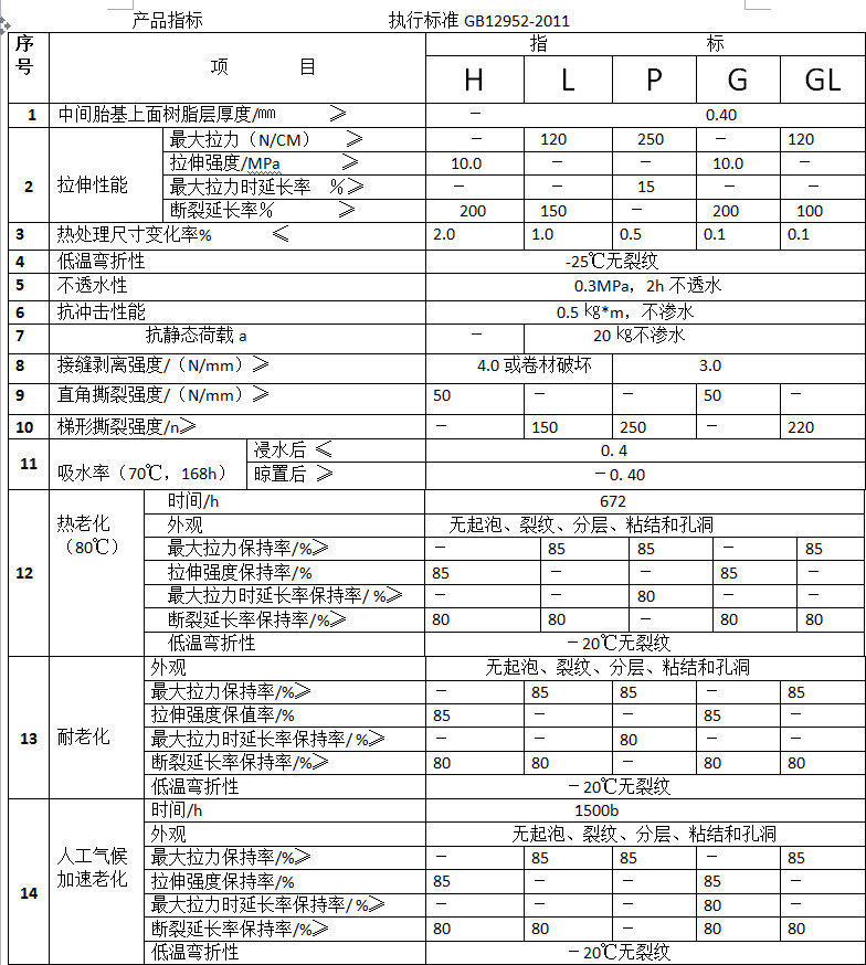 聚氯乙烯2 (4)