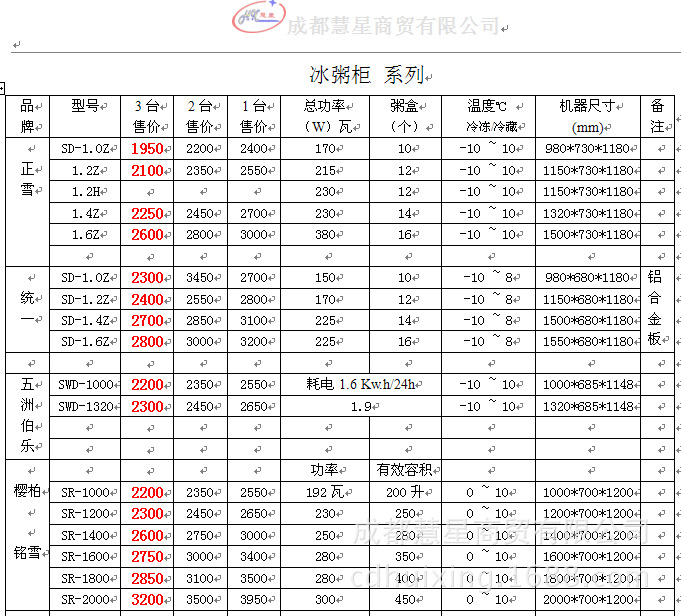 冰粥柜系列价格图1