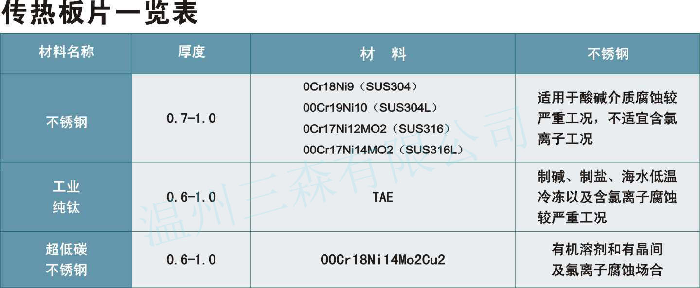 BR0.03-4(水印图)