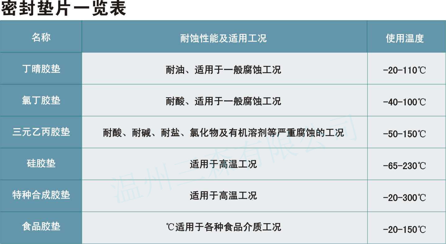 BR0.03(水印图)