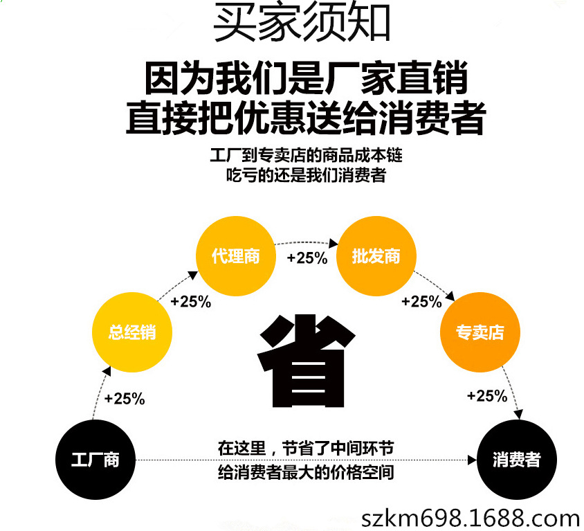 绝缘耐高温导热硅胶片
