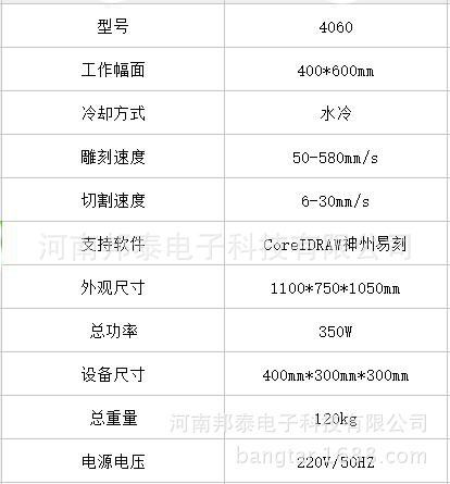 产品参数