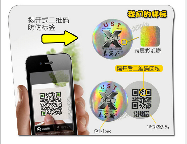全覆盖二维码