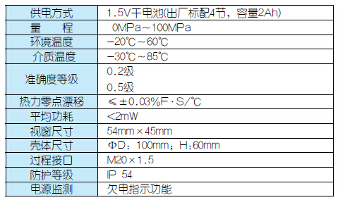 QQ截图20141128135348 QQ截图20141128135348